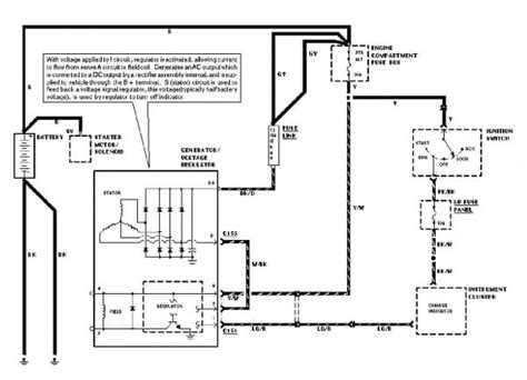 crown victorias alternator wiring diagram